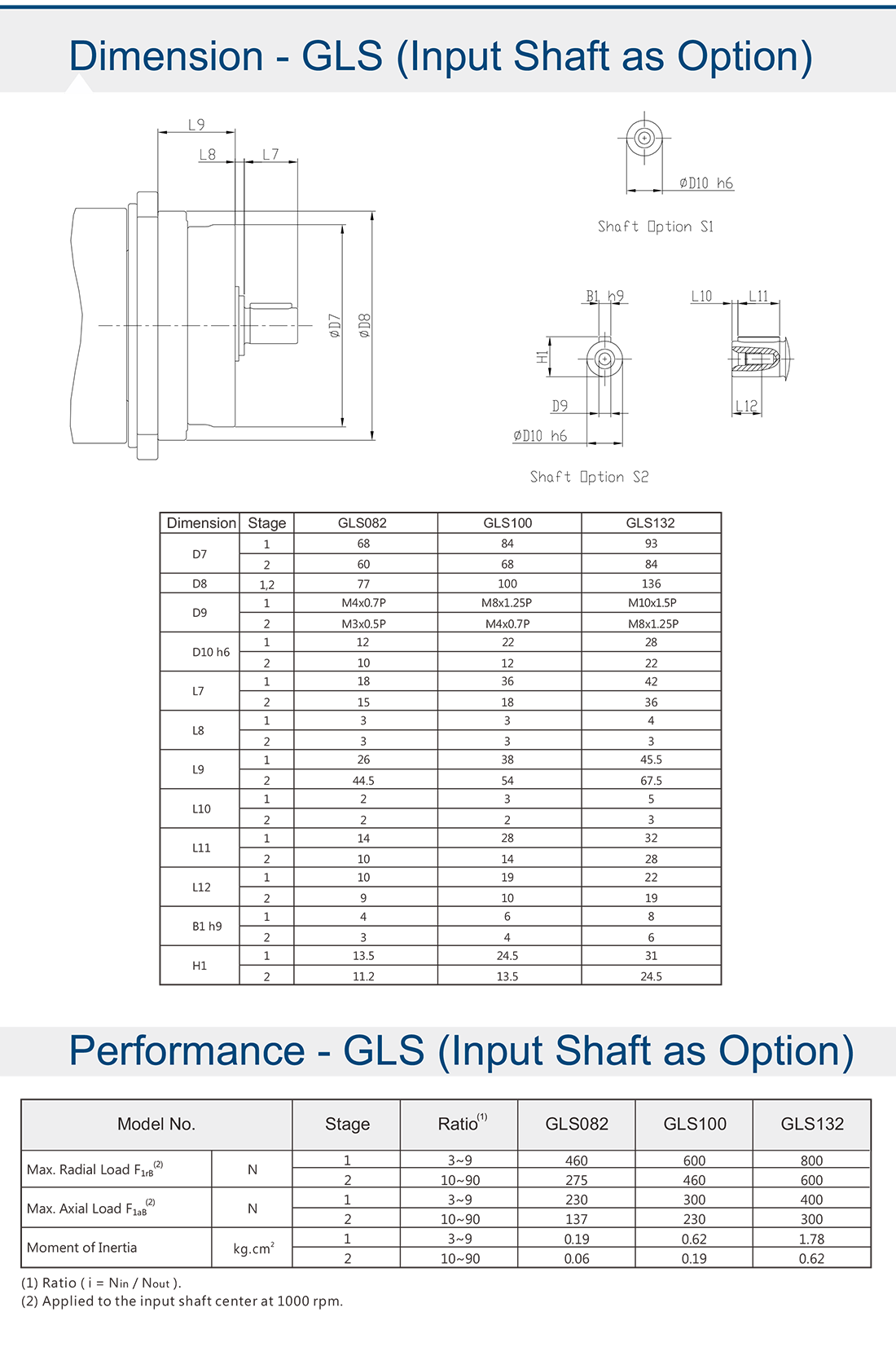 GL-AGV減速機(jī).png