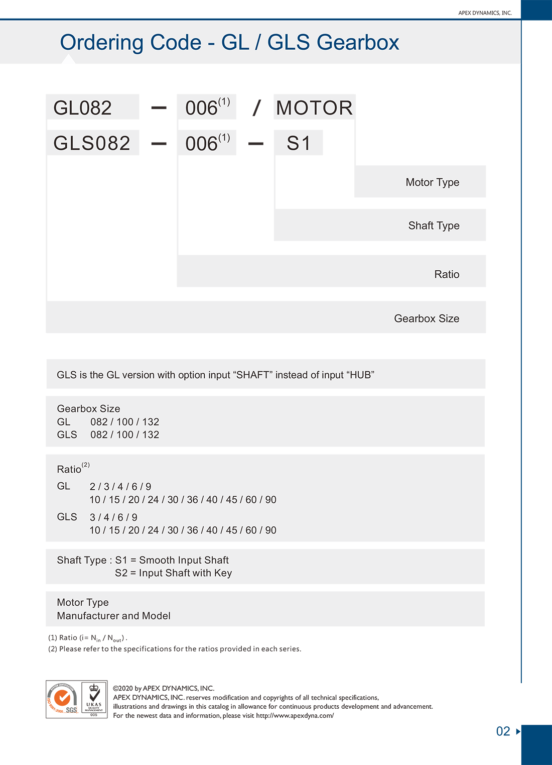 GL-訂購(gòu)選型.png